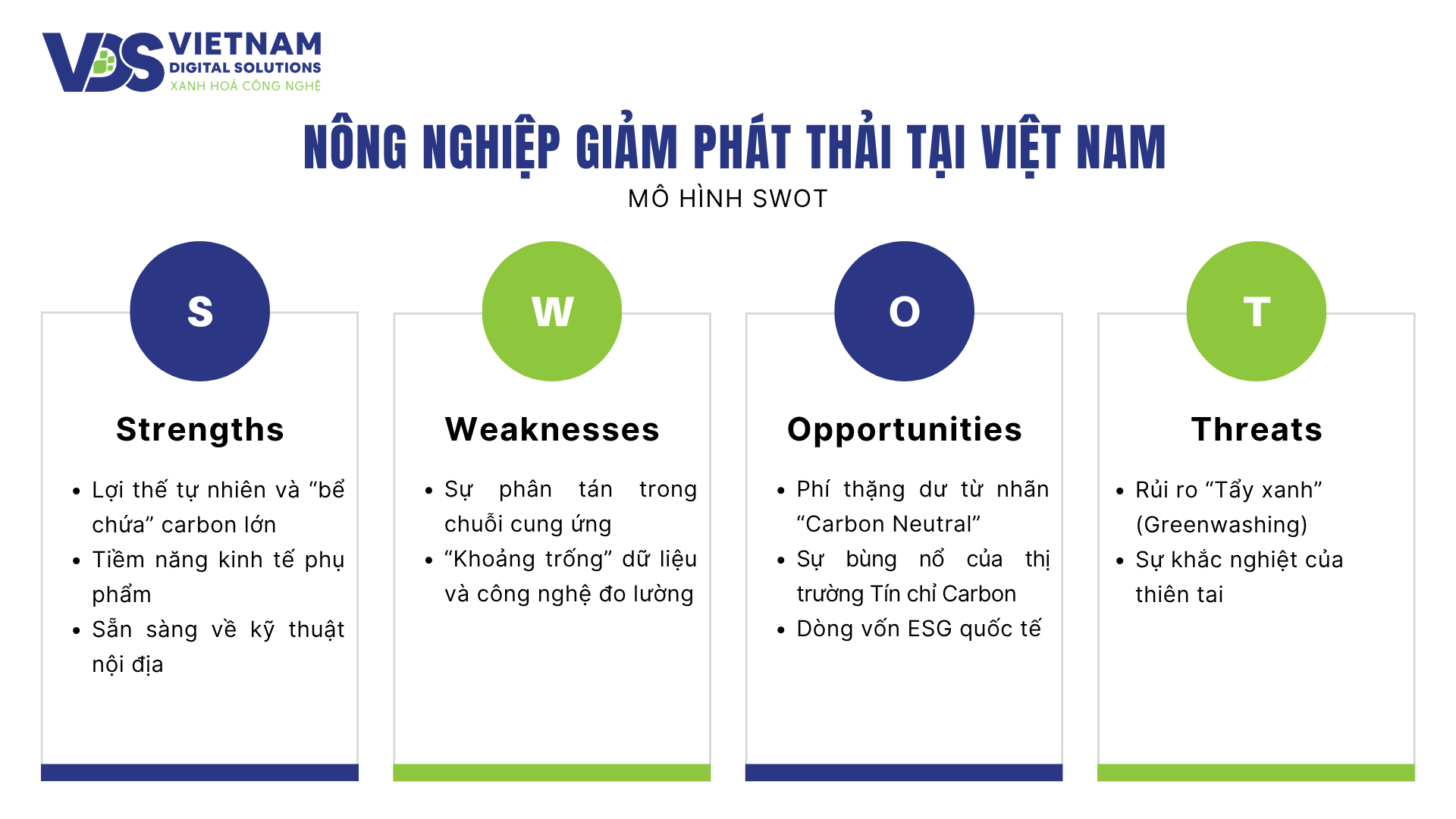Hình. Mô hình SWOT Nông nghiệp giảm phát thải tại Việt Nam hinh-mo-hinh-swot-nong-nghiep-giam-phat-thai-tai-viet-nam