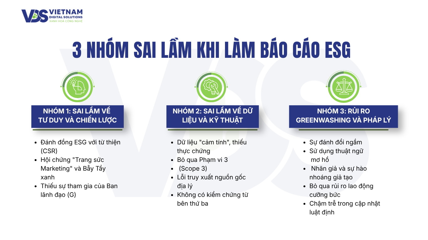 3-nhom-sai-lam-khi-lam-bao-cao-esg