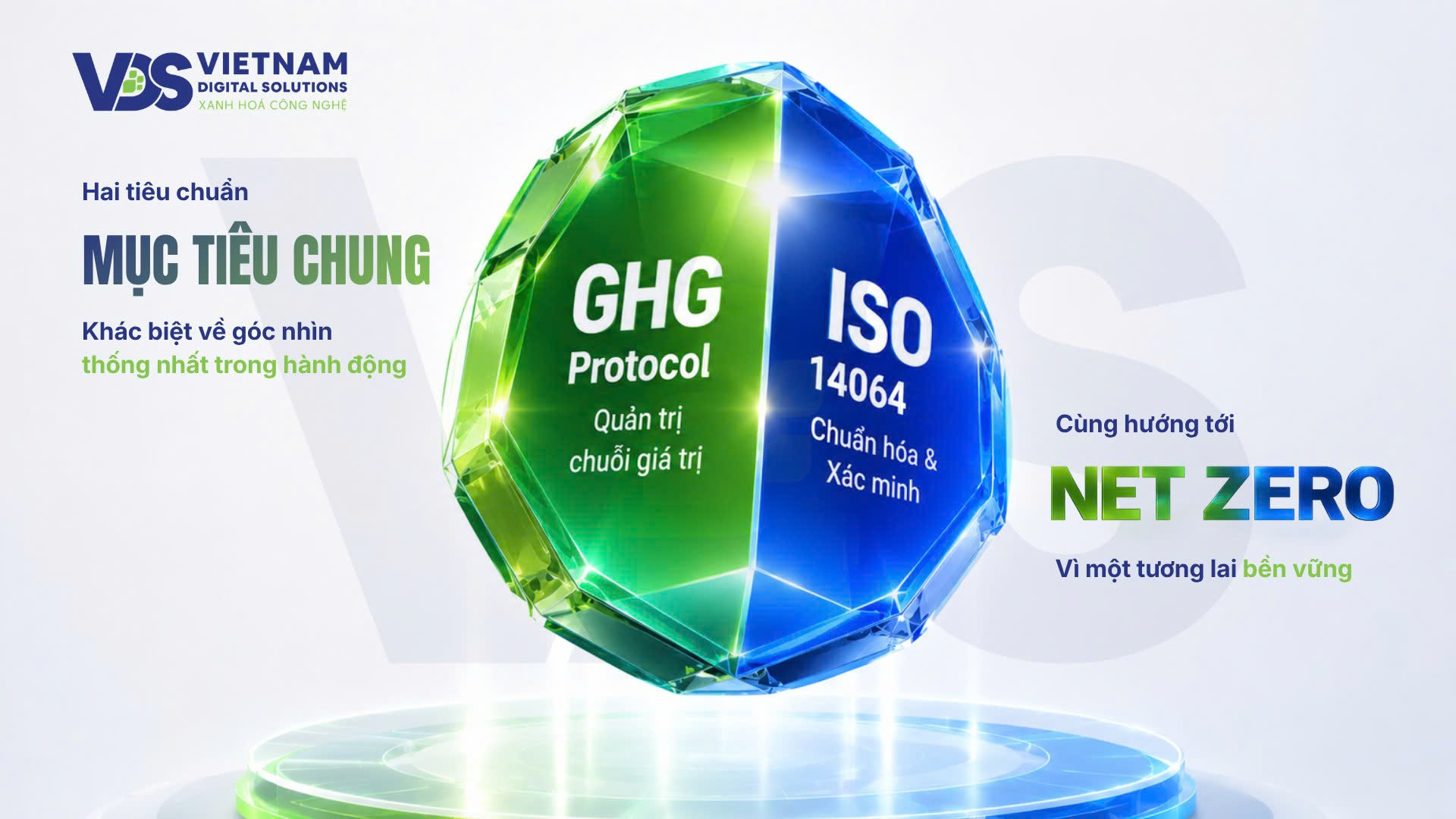 GHG Protocol và ISO 14064: Doanh nghiệp nên tiếp cận tiêu chuẩn kiểm kê khí nhà kính như thế nào?